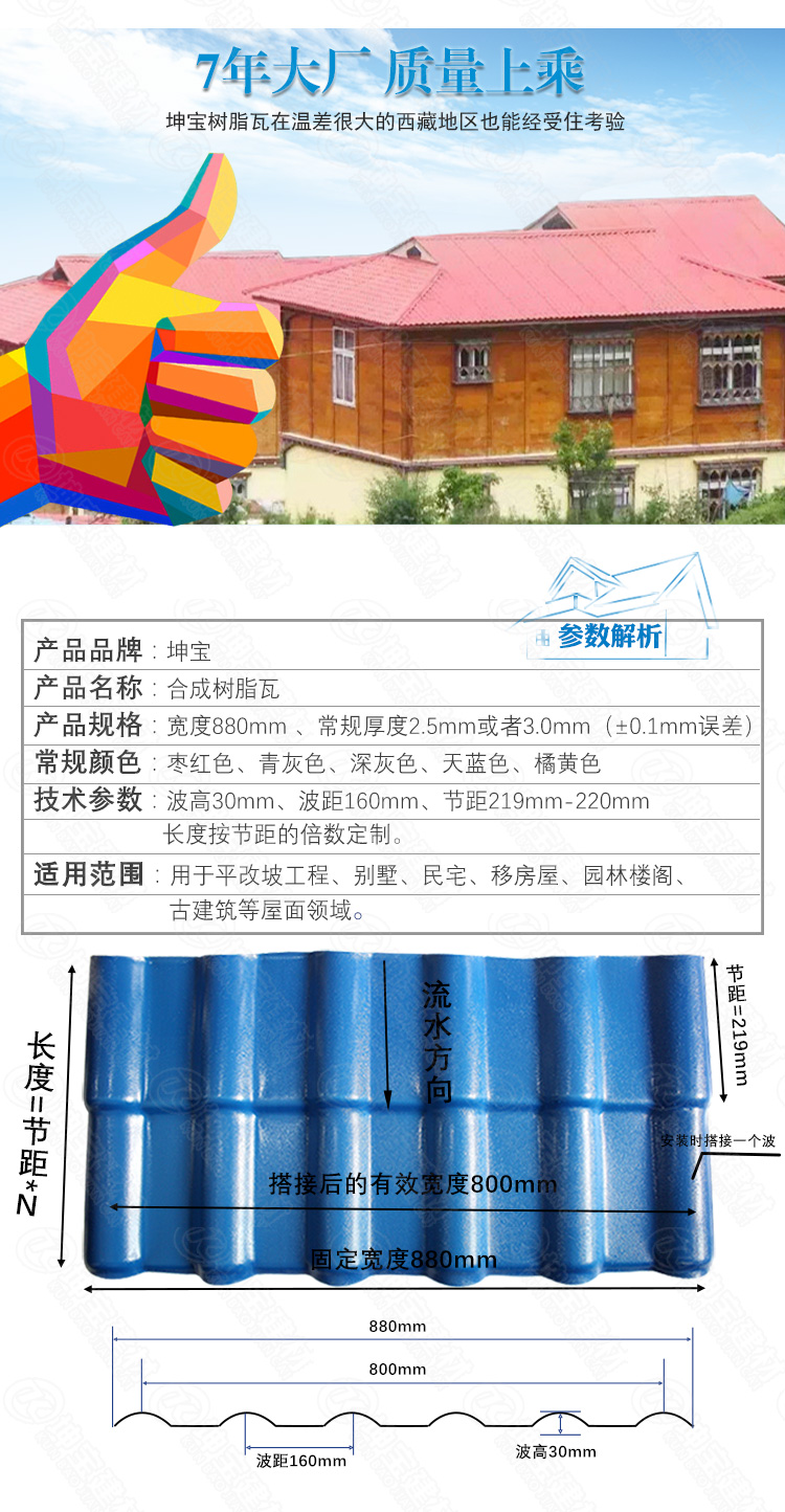 樹(shù)脂瓦圖1