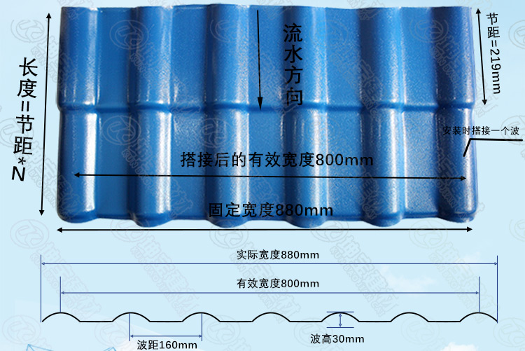合成樹(shù)脂瓦尺寸 合成樹(shù)脂瓦尺寸