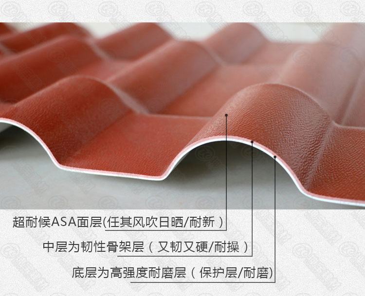 坤寶合成樹(shù)脂瓦-西南地區(qū)樹(shù)脂瓦生產(chǎn)廠家助力新農(nóng)村 坤寶合成樹(shù)脂瓦-西南地區(qū)樹(shù)脂瓦生產(chǎn)廠家助力新農(nóng)村