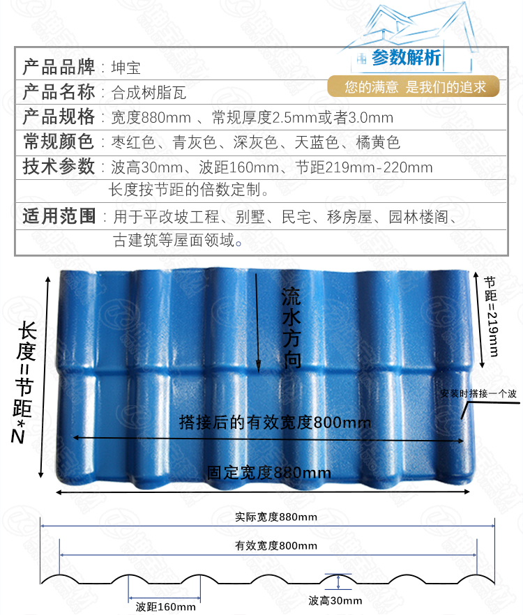合成樹脂瓦尺寸 合成樹脂瓦尺寸