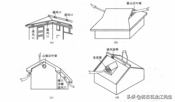 樹脂瓦屋面內(nèi)部有冷凝水怎么辦？