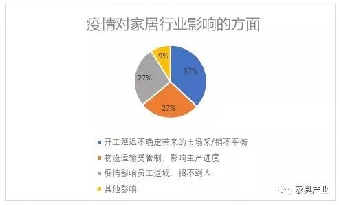 隱藏在企業(yè) “開(kāi)工難” 背后的細(xì)節(jié)和真相！